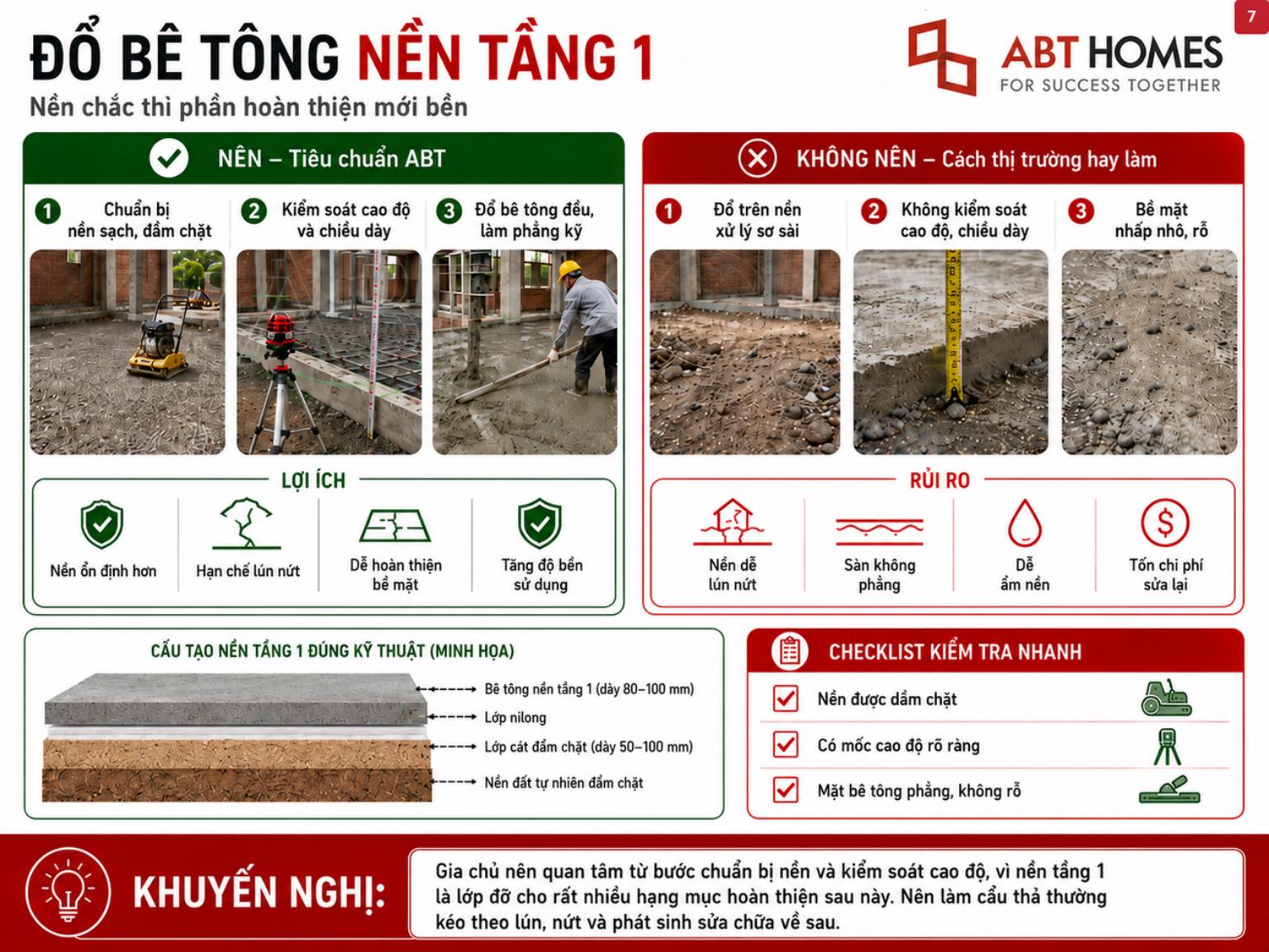 Trang nội dung Cẩm nang Thi công