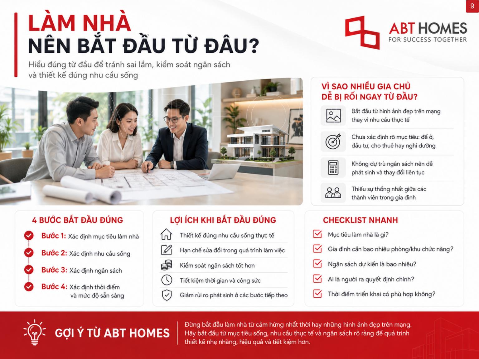 Trang nội dung Cẩm nang Thiết kế nhà